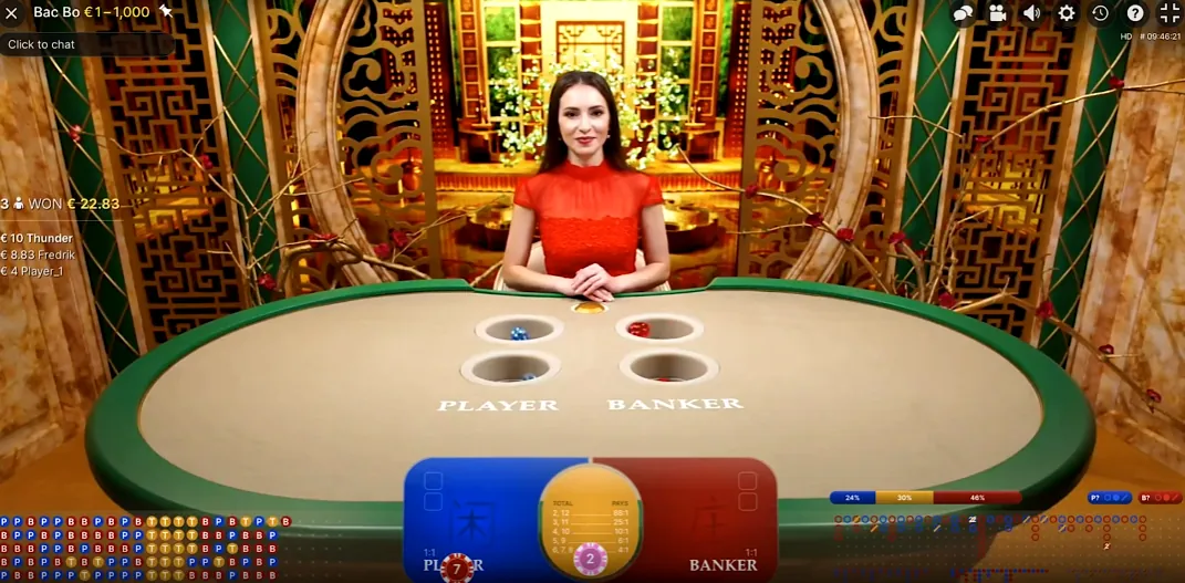 Fichas de casino para apostar no Bac Bo